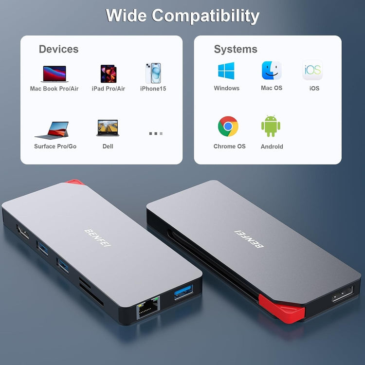 BENFEI 9-in-1 USB-C Docking Station details