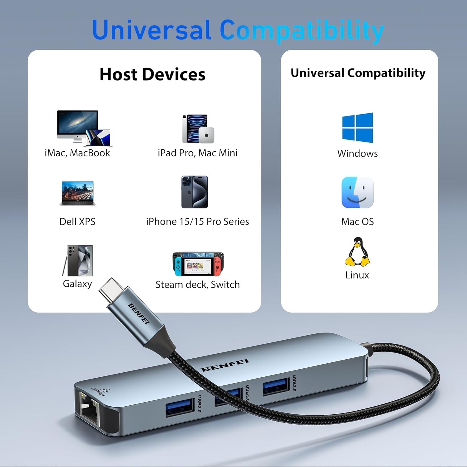 BENFEI 6-in-1 USB-C Hub details