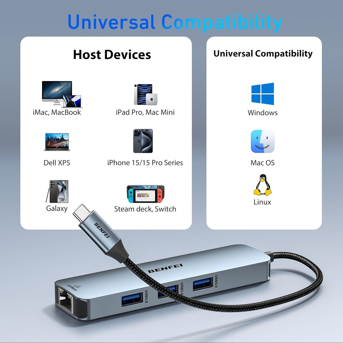 BENFEI 6-in-1 USB-C Hub details