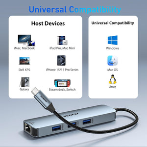 BENFEI 6-in-1 USB-C Hub details