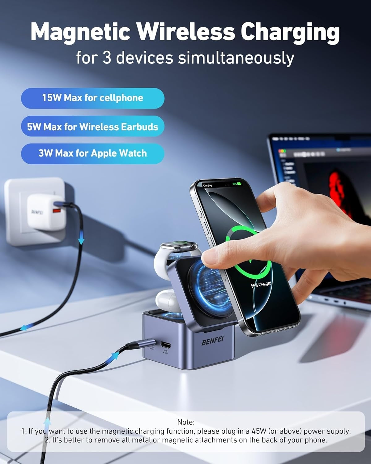 BENFEI 3-in-1 MagSafe Charging Station ports