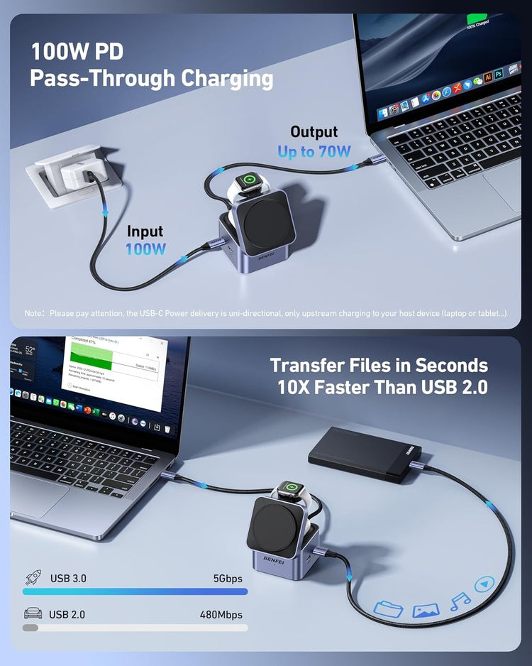 BENFEI 3-in-1 MagSafe Charging Station folded
