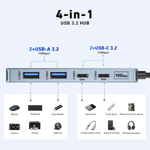 BENFEI 4-Port USB-C Hub 10Gbps with 2 USB-C and 2 USB-A
