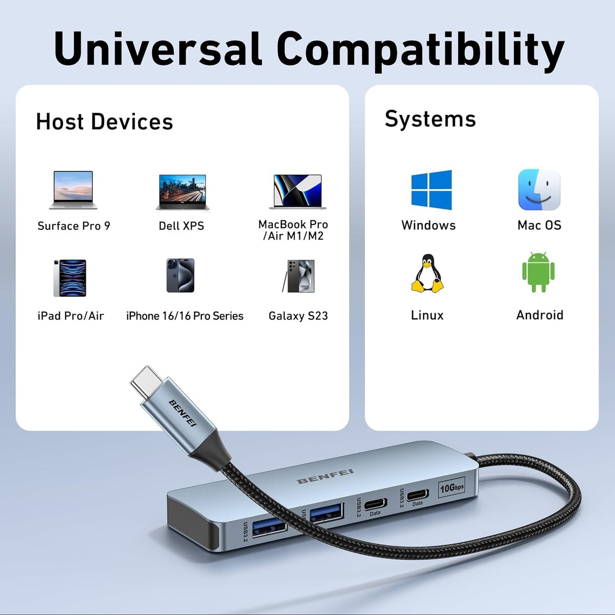 BENFEI 4-Port USB-C Hub details