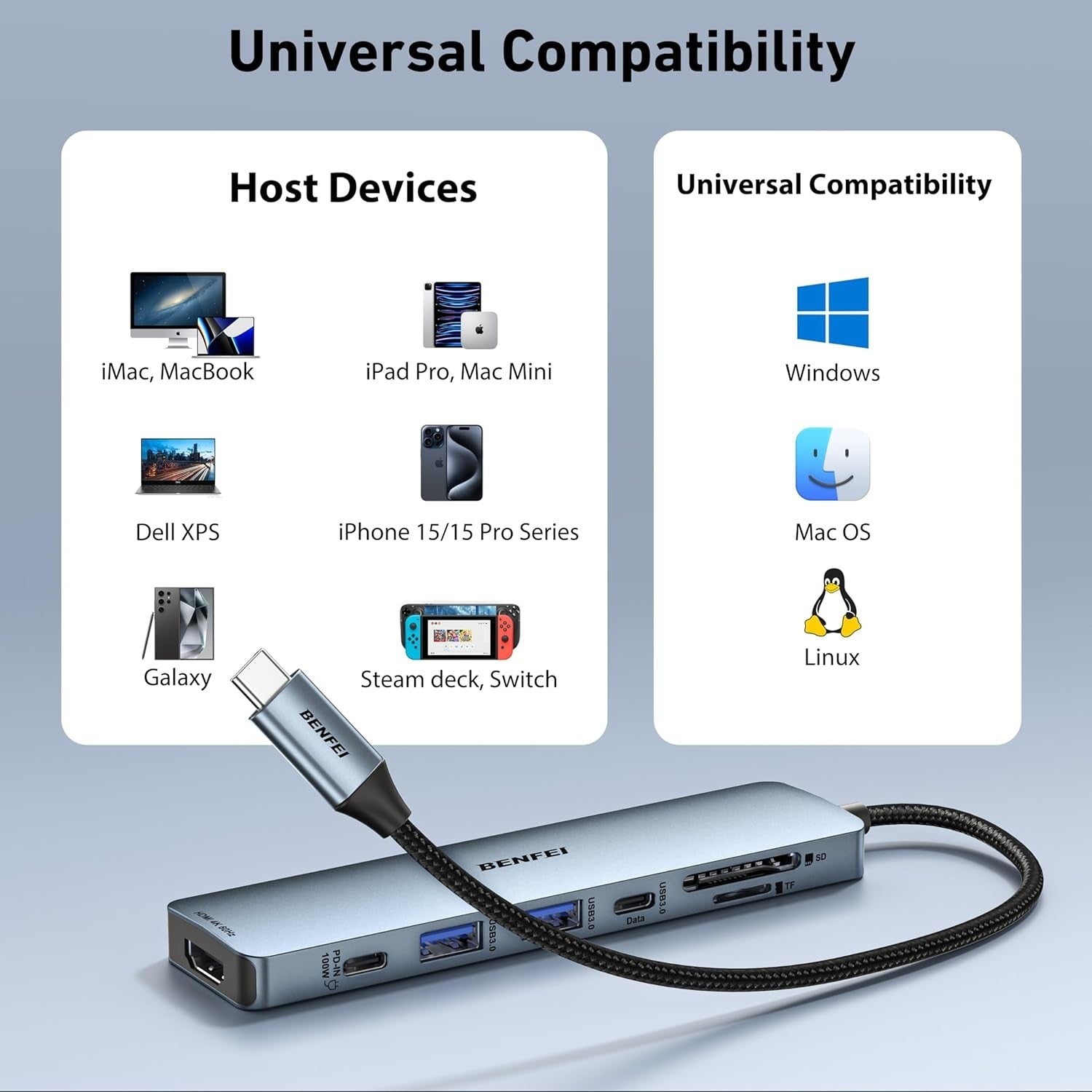 BENFEI 7-in-1 USB-C Hub details
