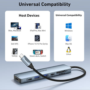 BENFEI 7-in-1 USB-C Hub details
