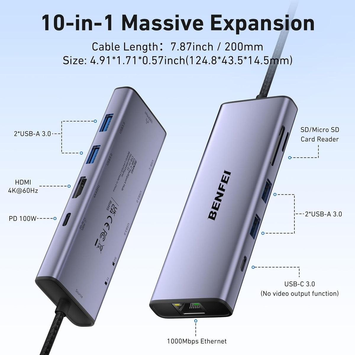 BENFEI 10-in-1 USB-C Hub with 4K HDMI, Gigabit RJ45 and 100W PD