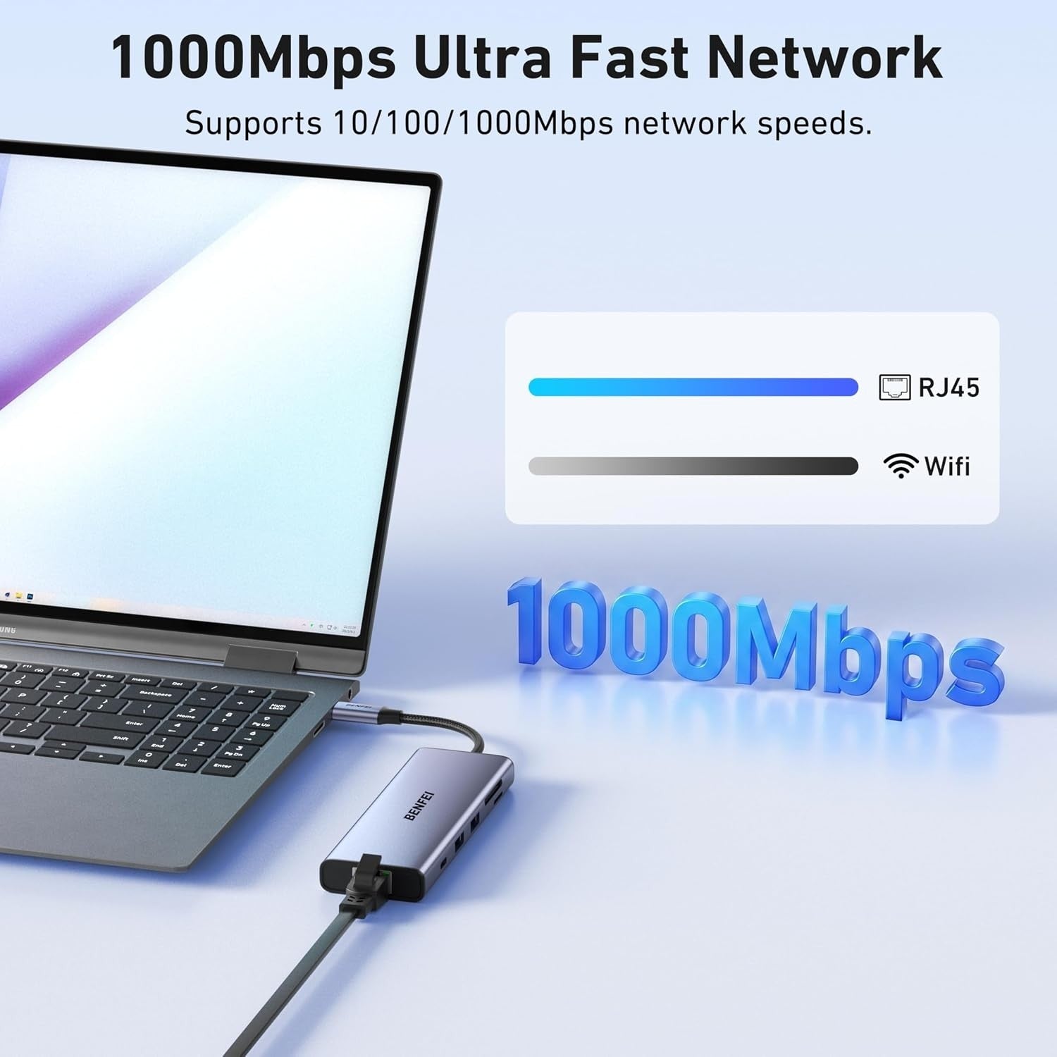 BENFEI 10-in-1 USB-C Hub ports and connections