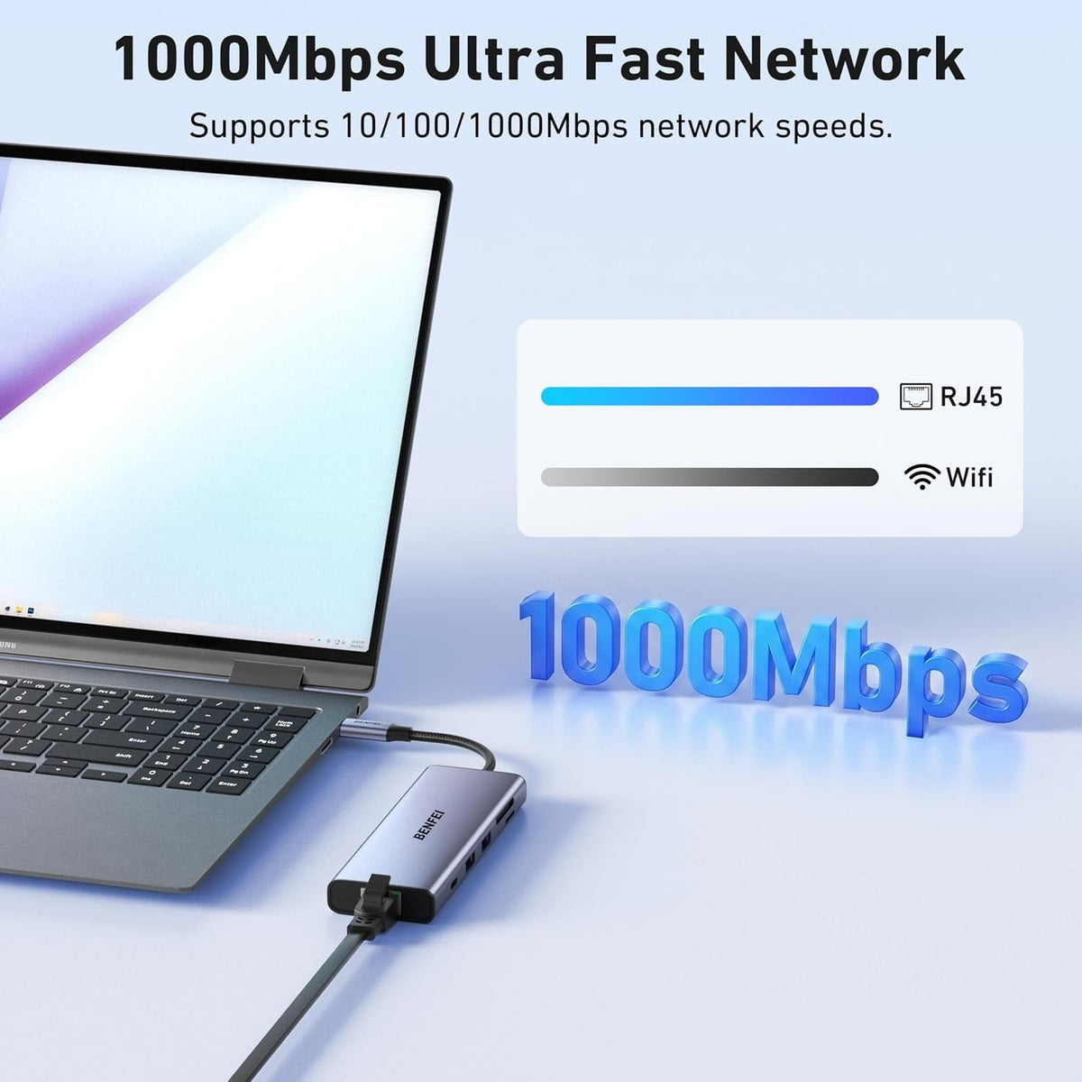 BENFEI 10-in-1 USB-C Hub ports and connections