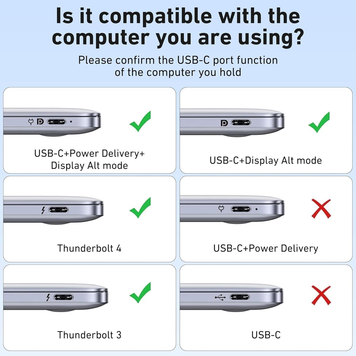 BENFEI 10-in-1 USB-C Hub details