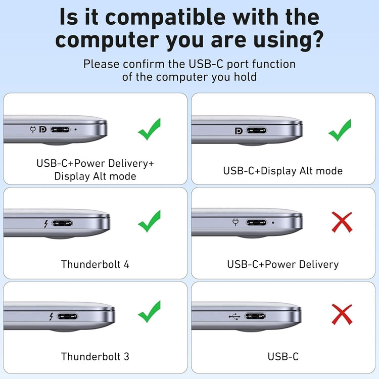 BENFEI 10-in-1 USB-C Hub details