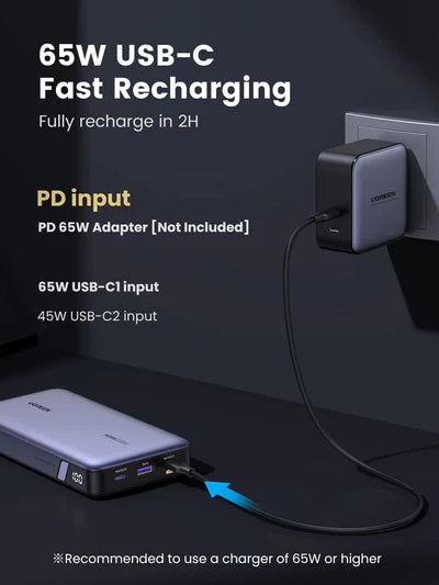 Ugreen 145W 25000mAh USB-C Fast Charging Portable Power Bank