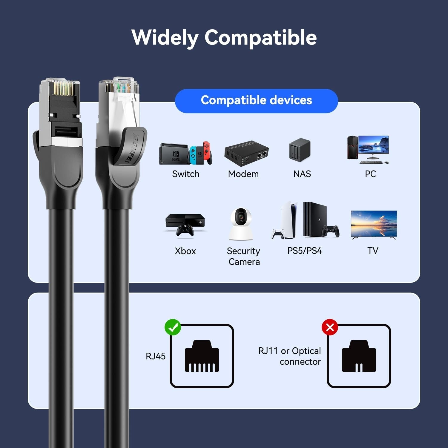 BENFEI Cat 8 Ethernet Cable details
