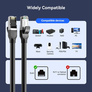BENFEI Cat 8 Ethernet Cable details