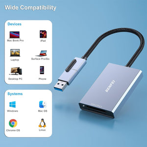 BENFEI SD 4.0 Card Reader connectors