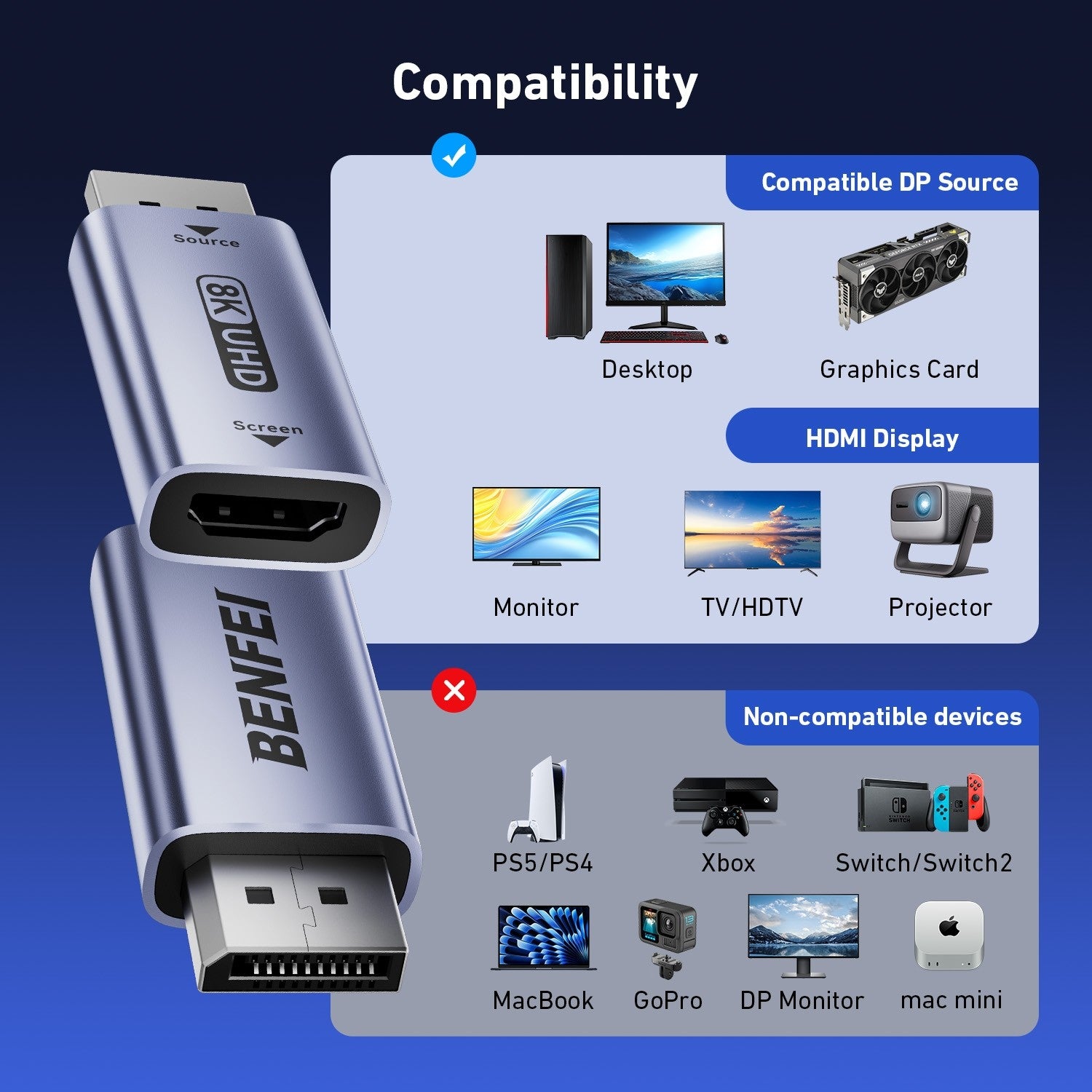 BENFEI DisplayPort to HDMI Adapter details