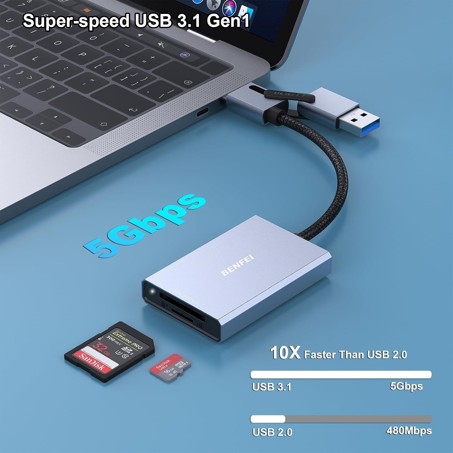 BENFEI SD 4.0 Card Reader details