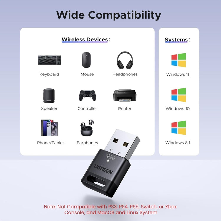 UGREEN Bluetooth 6.0 USB Adapter for PC Laptop
