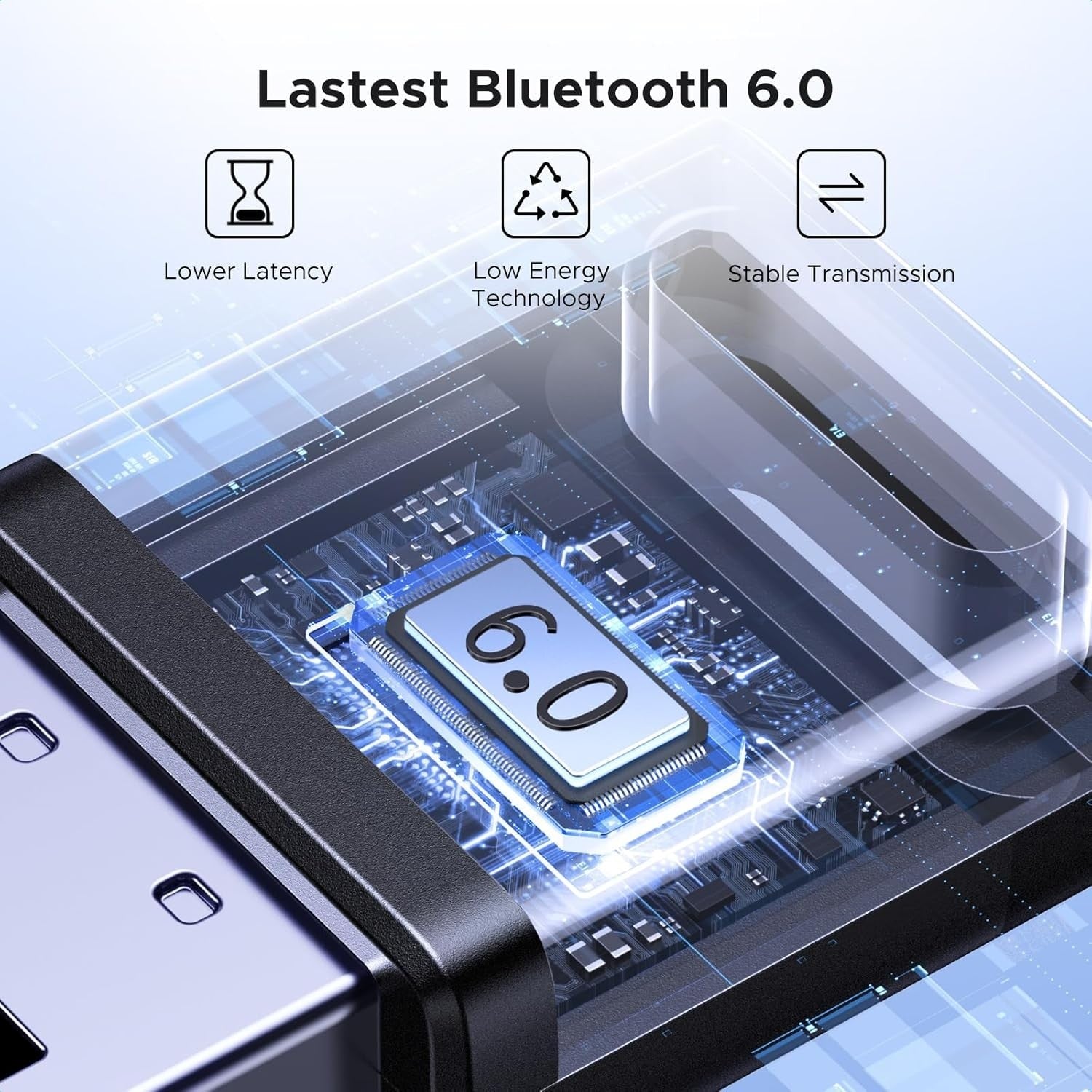 UGREEN Bluetooth 6.0 USB Adapter for PC Laptop
