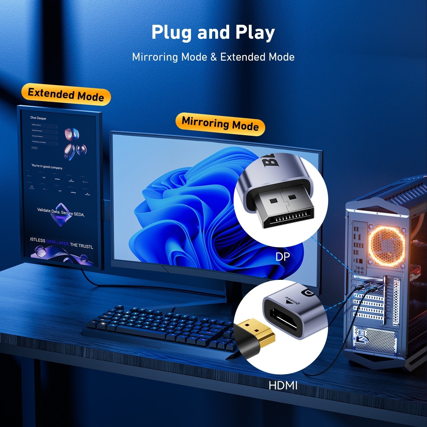 BENFEI DisplayPort to HDMI Adapter details