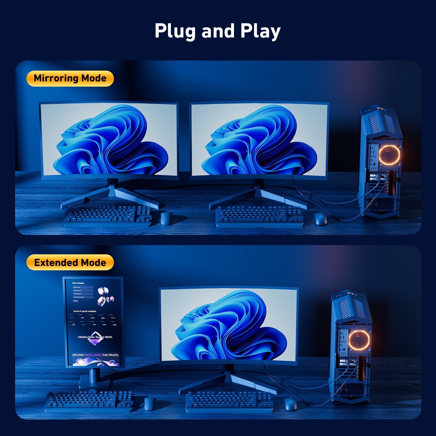 BENFEI DisplayPort to HDMI Adapter details