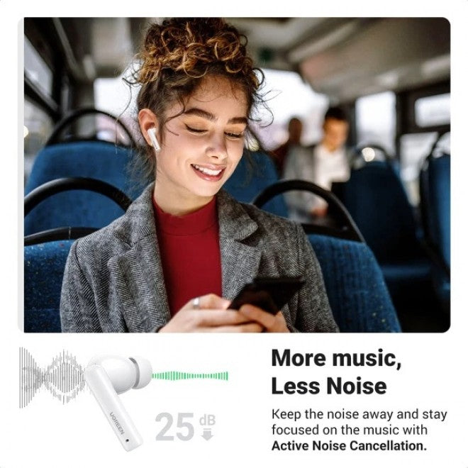 UGREEN HiTune T3 Bluetooth Active Noise Cancelling Wireless Earbuds AI-Enhanced Clear Calls Bluetooth Earbuds Bass Boost HiFi Sound - White