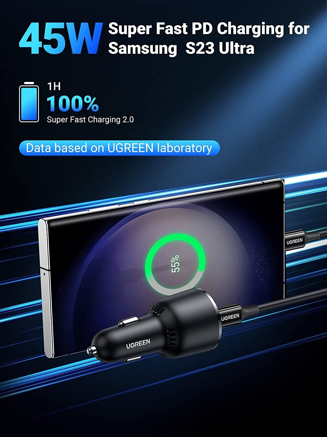 UGREEN 63W USB Type-C Car Charger Dual Port PD 36W/PPS 45W Super Fast Charging 2.0