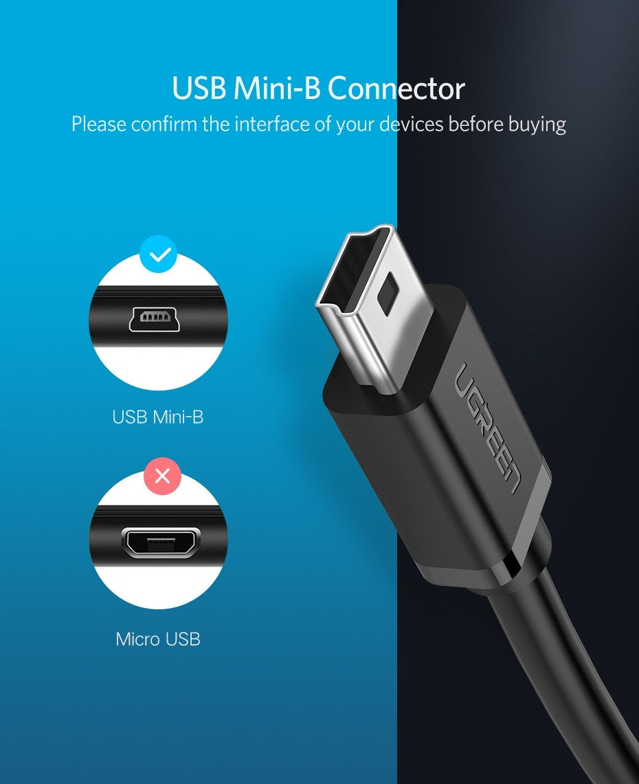 UGREEN Mini USB Male to USB Female OTG Cable