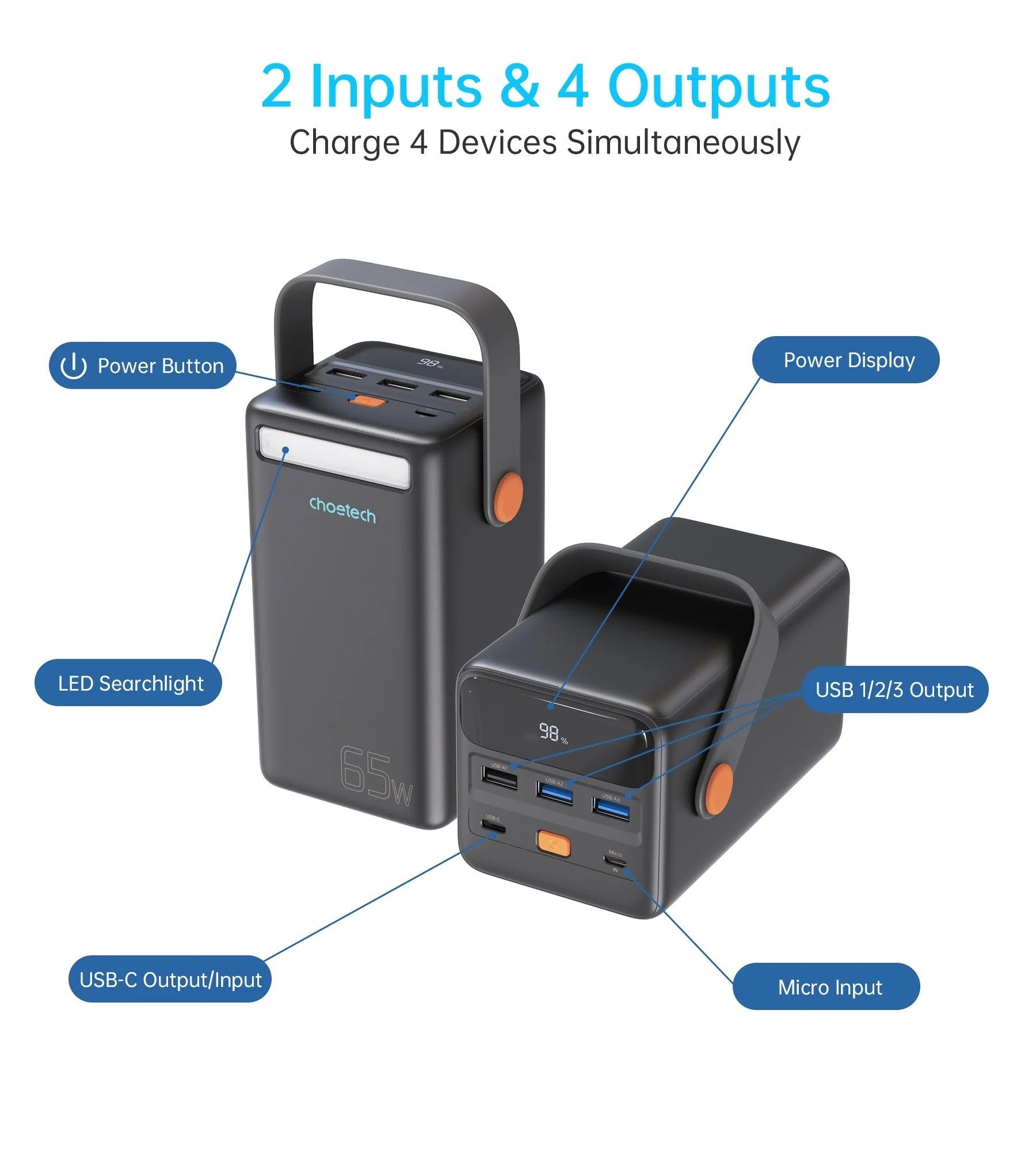 Choetech 65W 50000mAh Power Bank 6 Port Output