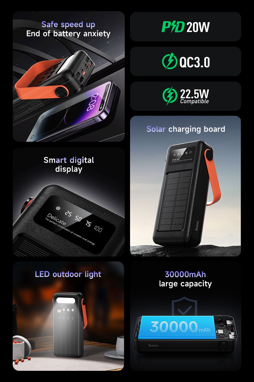 Hoco Solar 30000mAh 22.5W Fast Charging Powerbank Built In Cables DB33 Plus