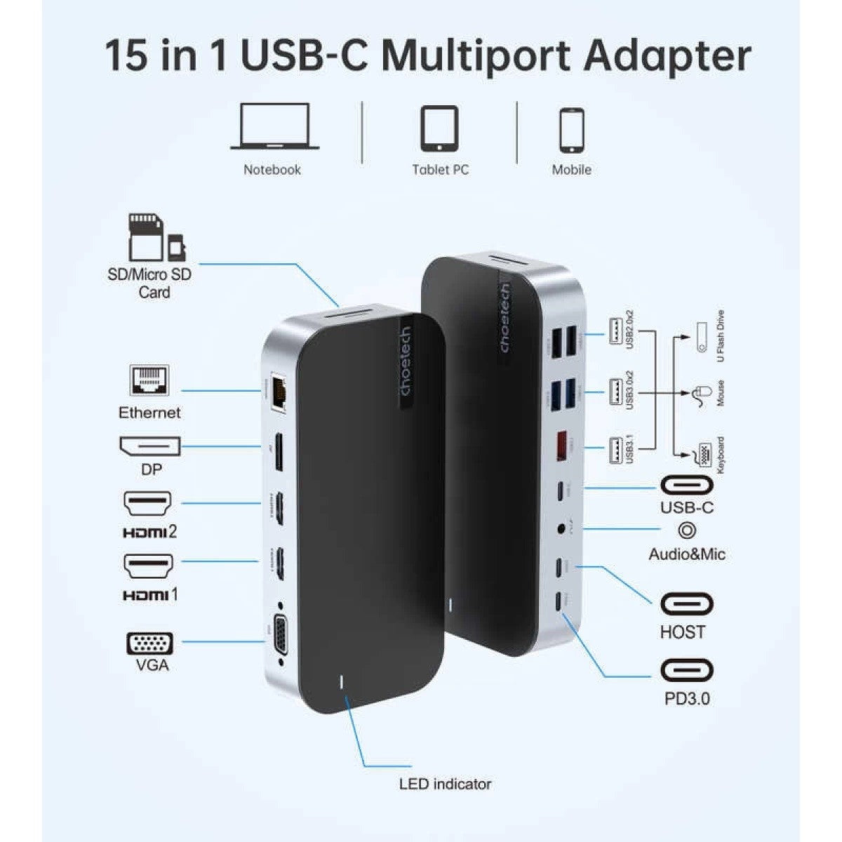 Choetech 15 in 1 USB-C Multiport Docking Station HDMI VGA DP Display