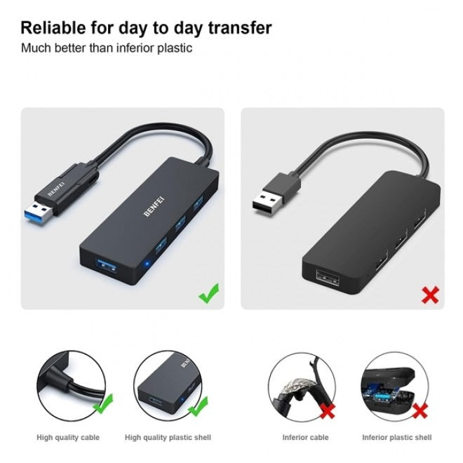 BENFEI 4-Port USB 3.0 Ultra-Slim Data Hub with USB-C to USB-A Adapter