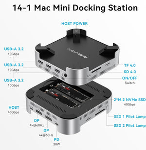 ACASIS 14 in 1 Mac Mini Docking Station USB4 40Gbps Dual NVMe SSD Dock