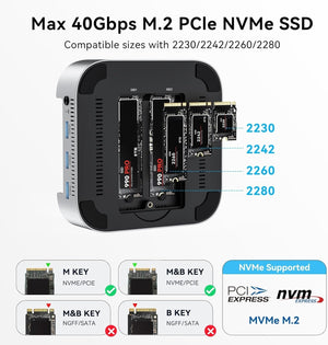 ACASIS 14 in 1 Mac Mini Docking Station USB4 40Gbps Dual NVMe SSD Dock