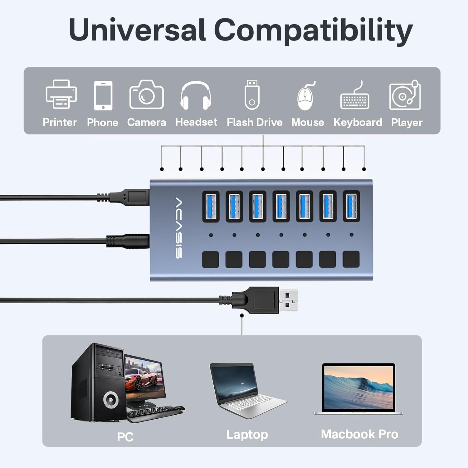 ACASIS 7 Port USB 3.2 Gen2 Powered USB Hub 10Gbps with AC Adapter for PC Laptop