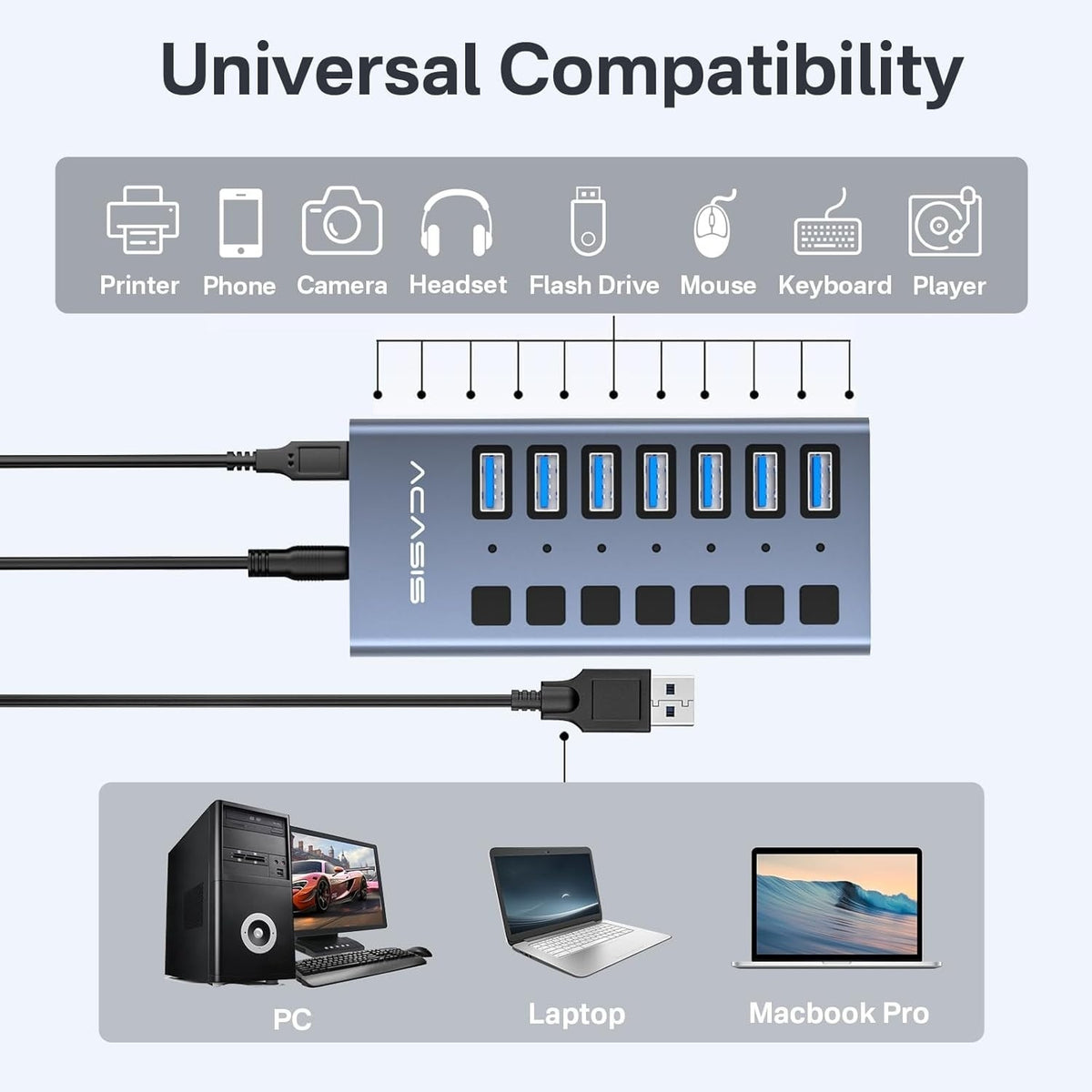 ACASIS 7 Port USB 3.2 Gen2 Powered USB Hub 10Gbps with AC Adapter for PC Laptop