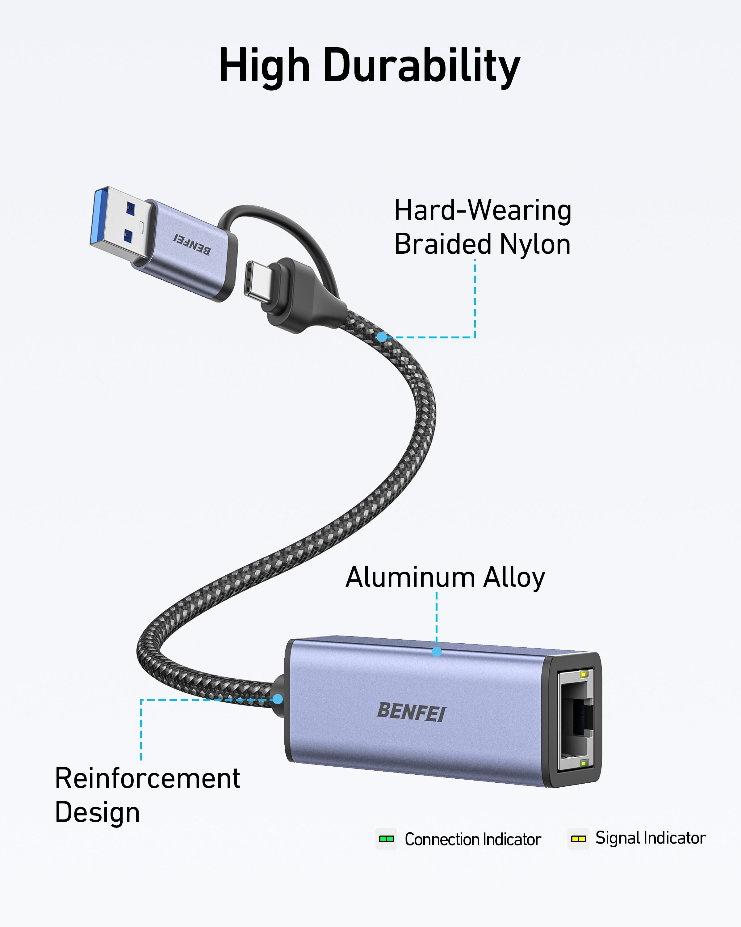 BENFEI USB 3.0 & USB-C to Gigabit Ethernet RJ45 1000Mbps LAN Network Adapter