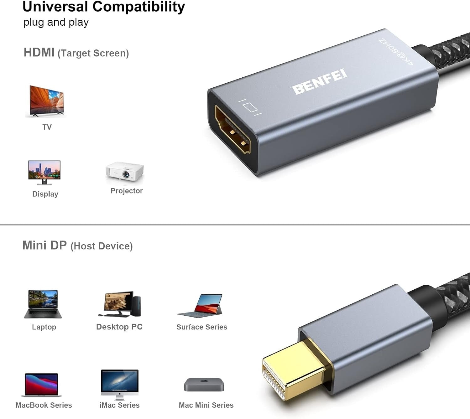 BENFEI Mini DisplayPort to HDMI Adapter Thunderbolt 1080p
