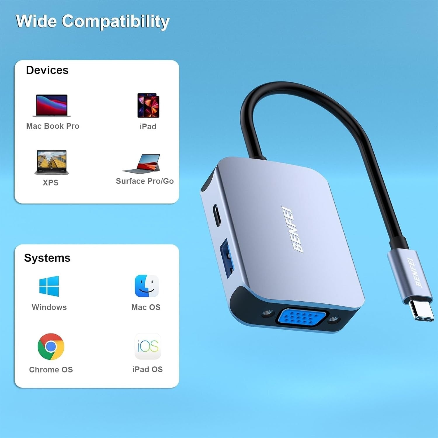 BENFEI 4-in-1 USB-C Hub with HDMI, VGA, USB 3.0, and 100W Power Delivery