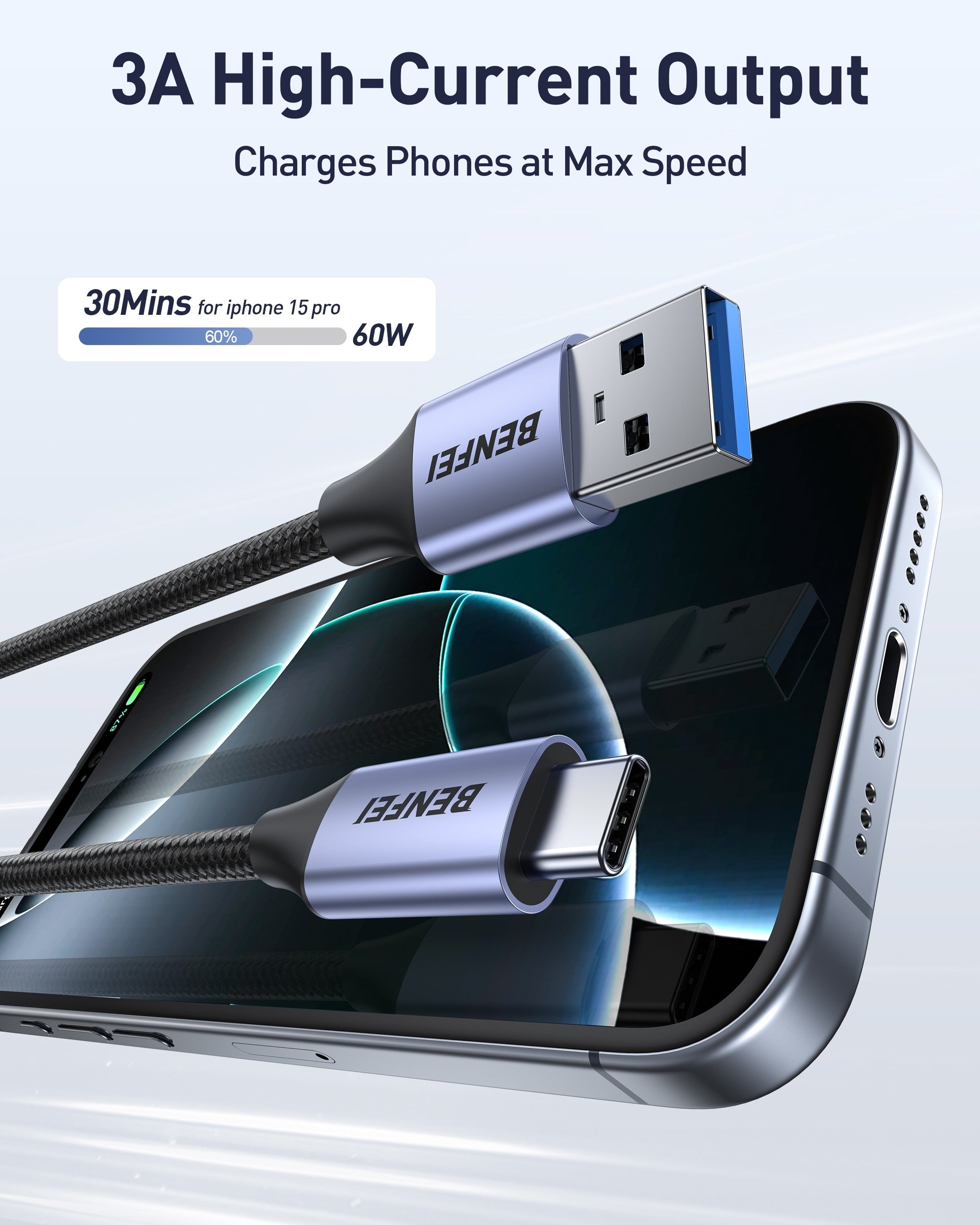 BENFEI USB 3.0 to USB-C 5Gbps Data & 3A Fast Charging Braided Cable