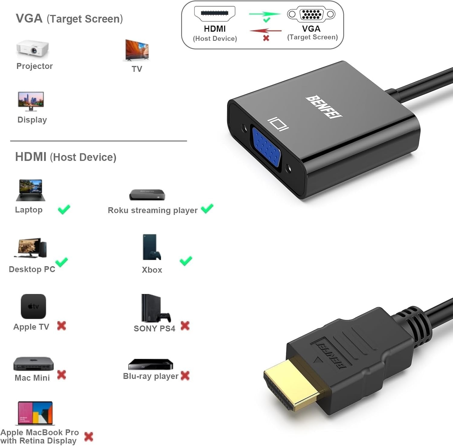 BENFEI HDMI to VGA Adapter Gold-Plated Male to Female 1080p Video Converter