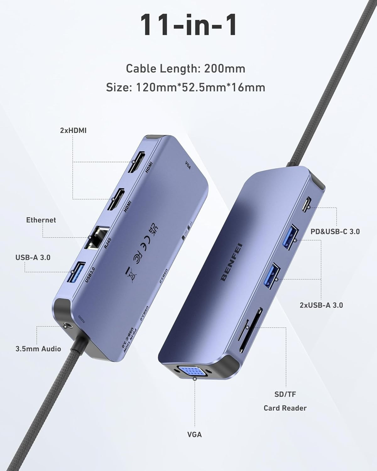 BENFEI 11-in-1 USB-C Hub Triple Display Docking Station Dual HDMI & VGA