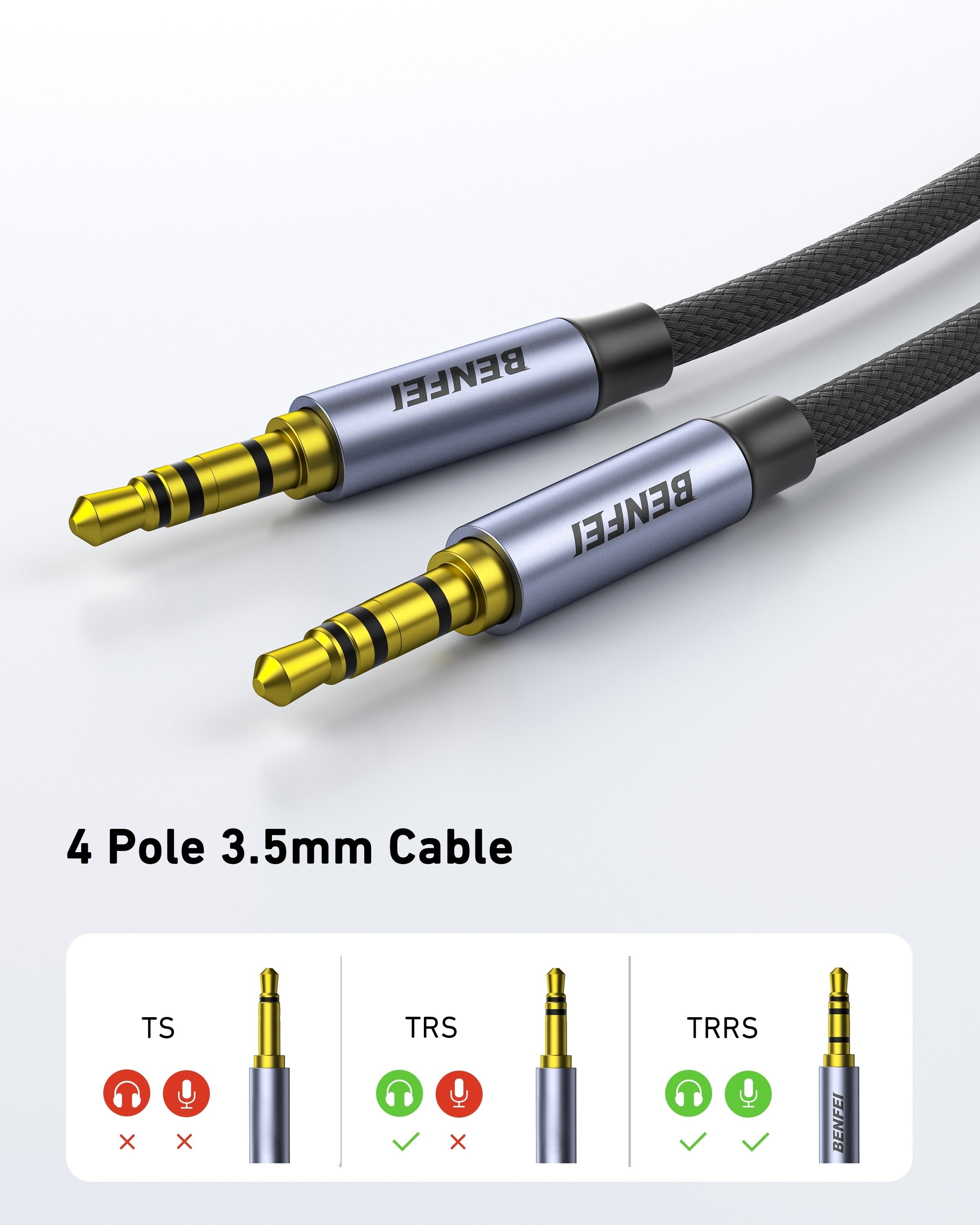 BENFEI 3.5mm TRRS Male to Male 4-Pole Stereo Aux Braided Cable