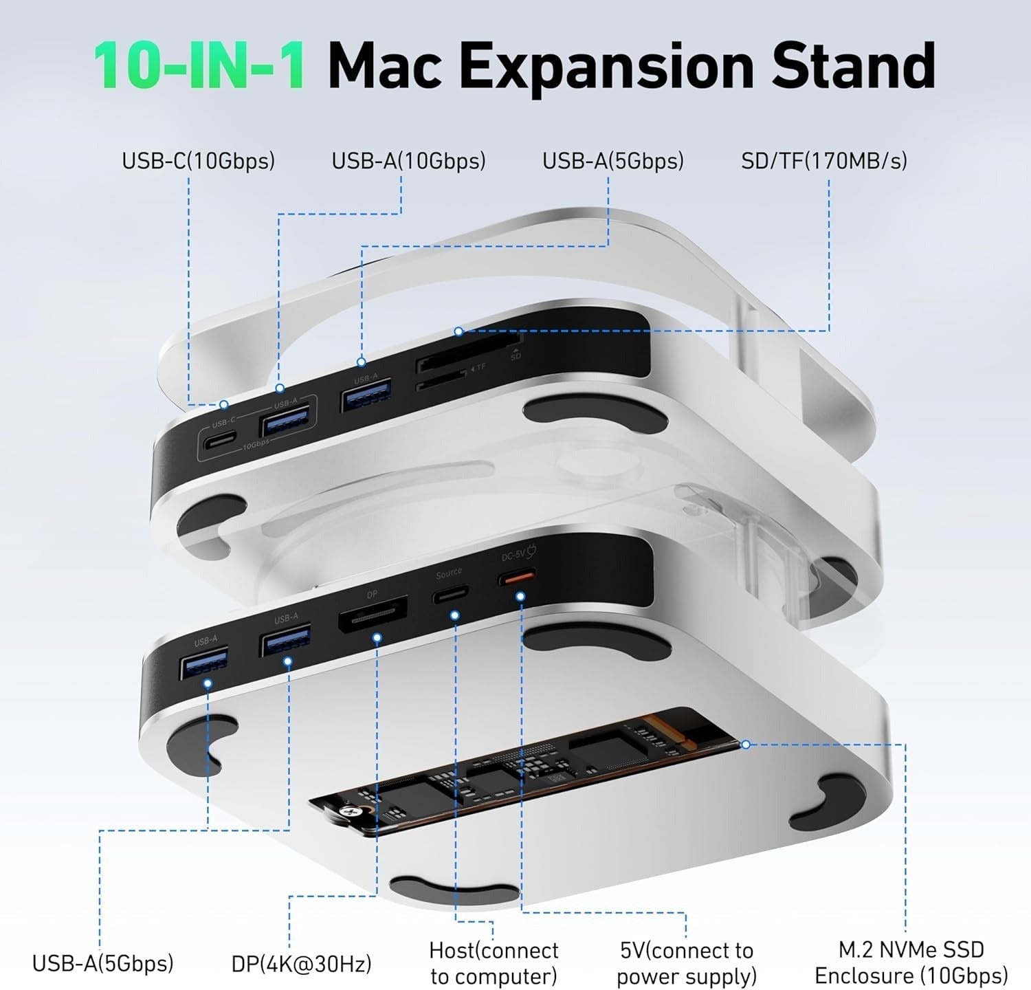 BENFEI Mac Mini M4 Docking Station Stand with NVMe SSD Enclosure & 4K DP