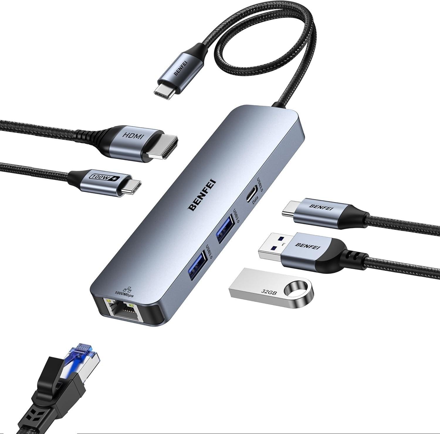 BENFEI 6-in-1 USB-C Hub with 4K HDMI, Gigabit Ethernet & 100W Power Delivery