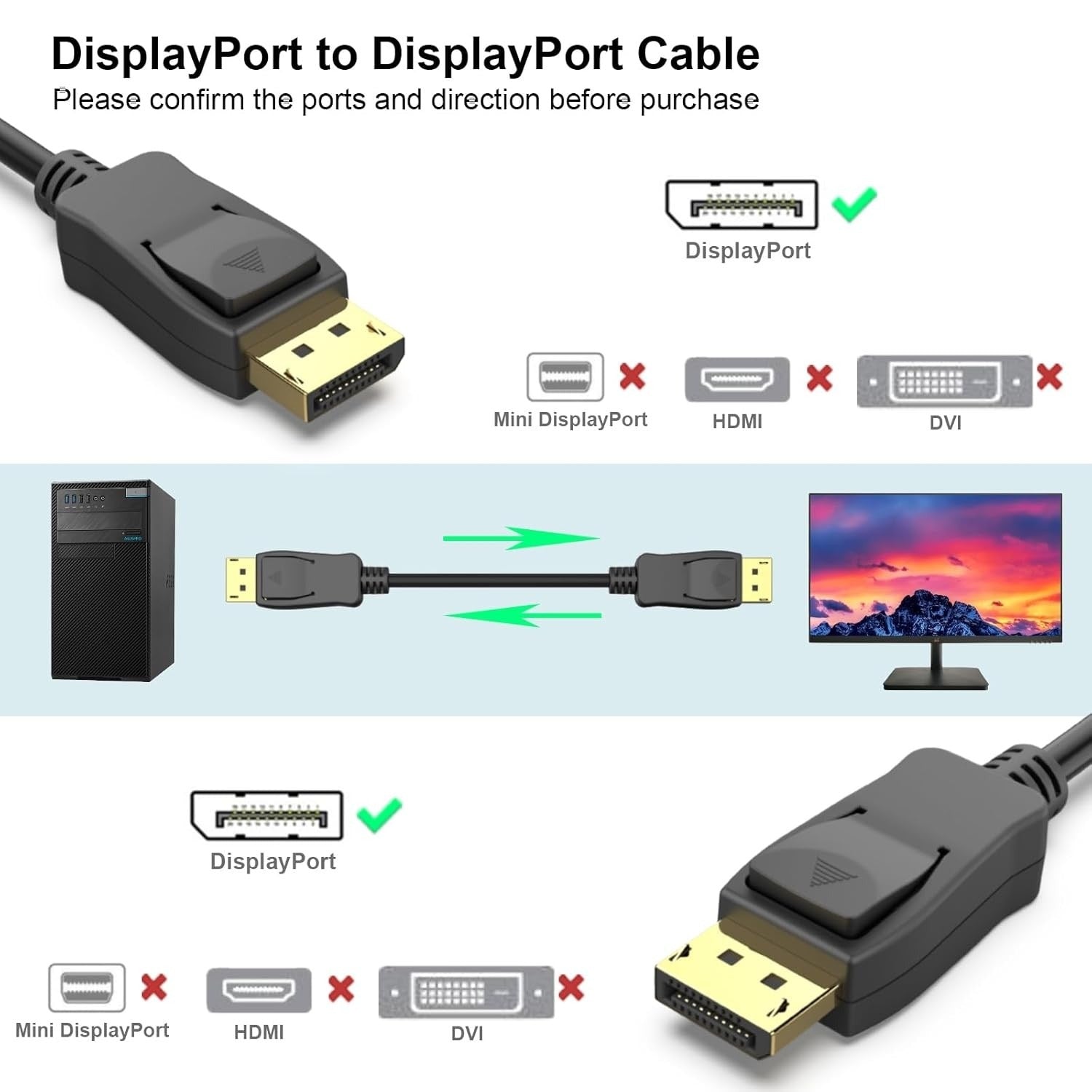BENFEI 8K DisplayPort Cable 60Hz 32.4Gbps Gold-Plated - 0.9m