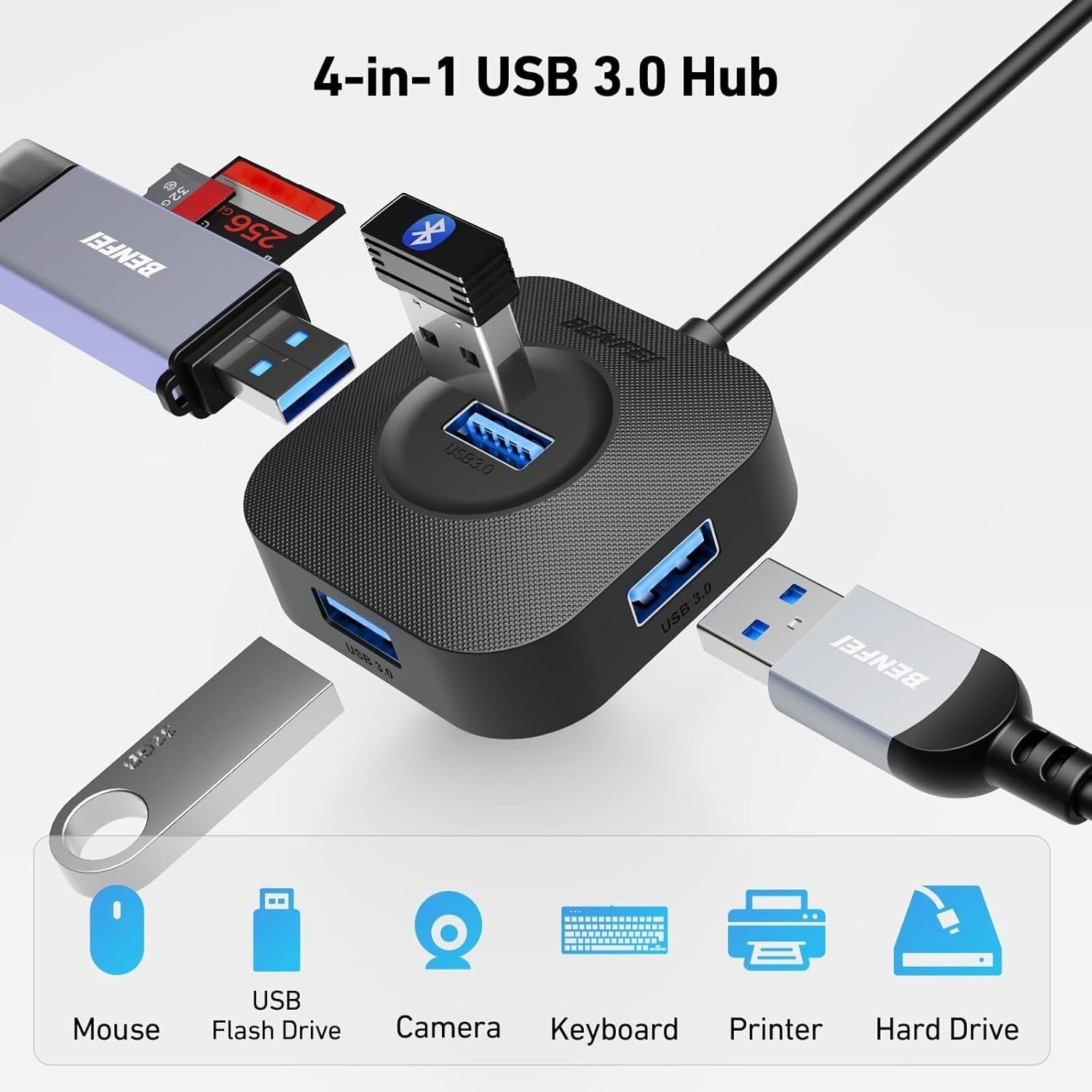 BENFEI 4-Port USB 3.0 Hub 5Gbps High Speed for MacBook, iMac, PC & Surface