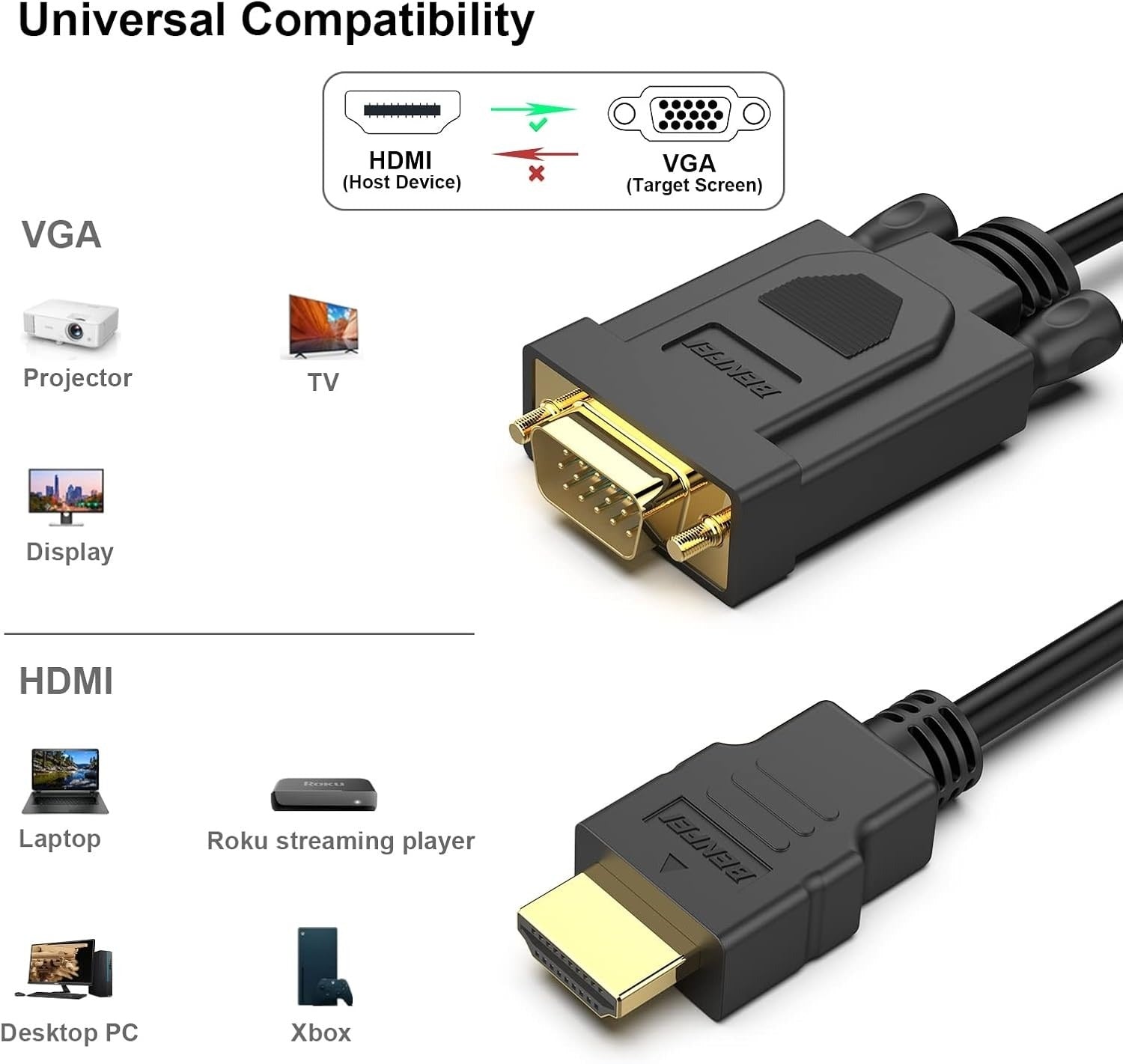 BENFEI HDMI to VGA Uni-Directional Cable Male to Male 1080p - 1.8m