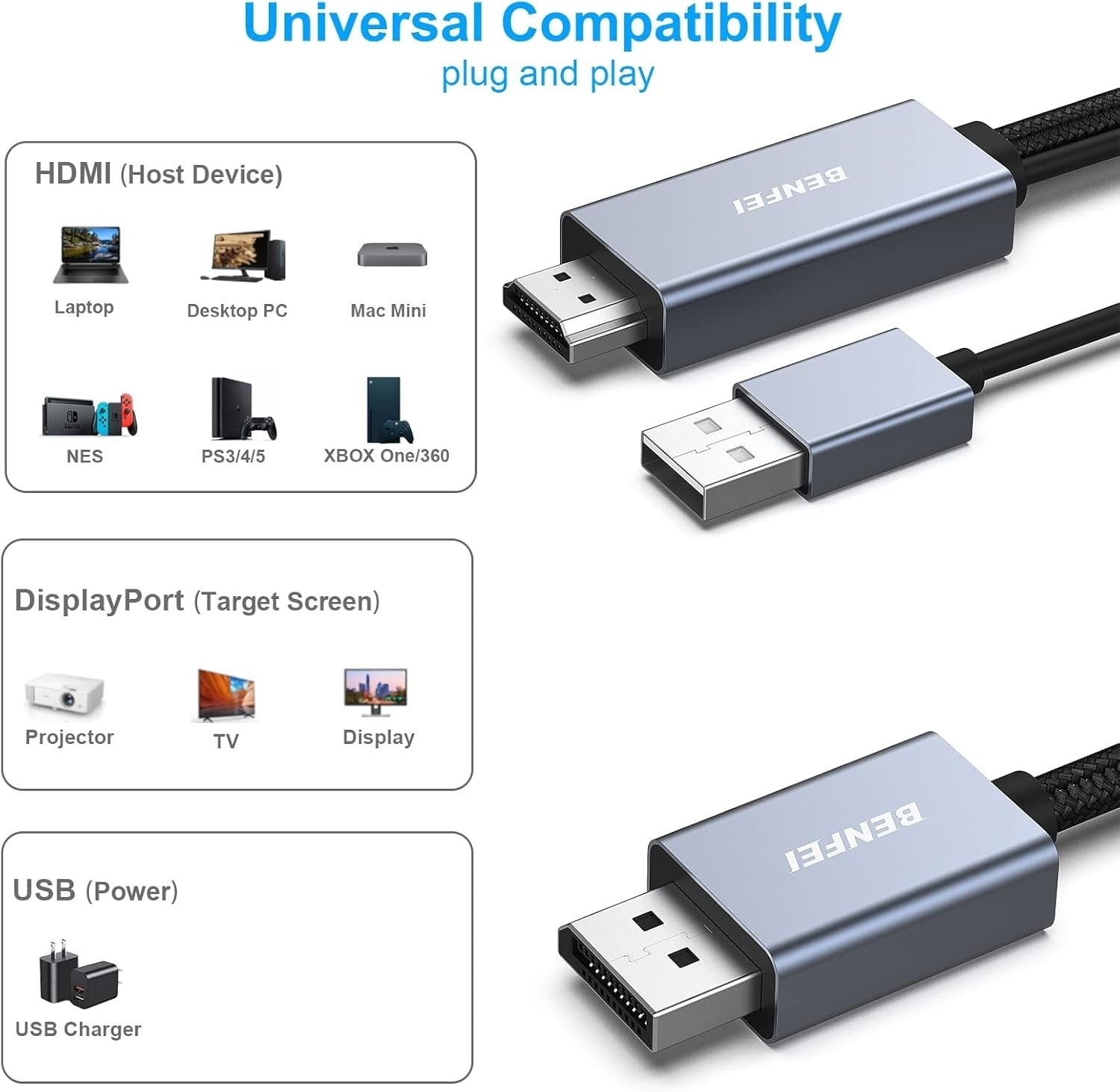 BENFEI HDMI to DisplayPort 4K Active Unidirectional Cable with USB Power