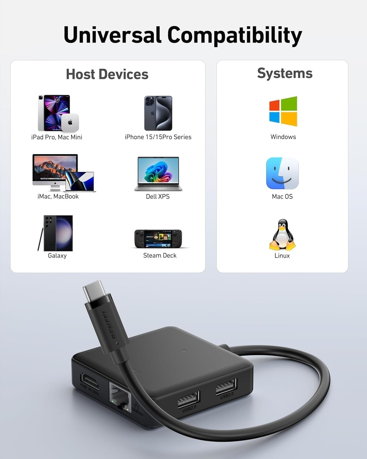 BENFEI 6-in-1 USB-C Hub with 8K HDMI, 10Gbps Data & Gigabit Ethernet